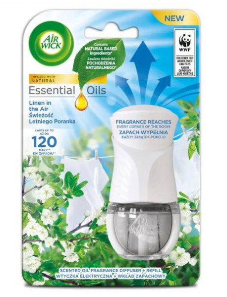 Air Wick Linen In The Air elektrický komplet strojček + osviežovač 19 ml